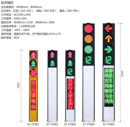 一體式交通人行信號(hào)燈